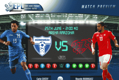 Link sopcast xem trực tiếp trận Honduras - Thụy Sỹ World Cup 2014